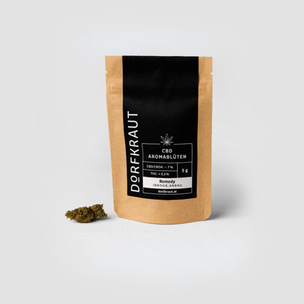 Remedy - Indoor