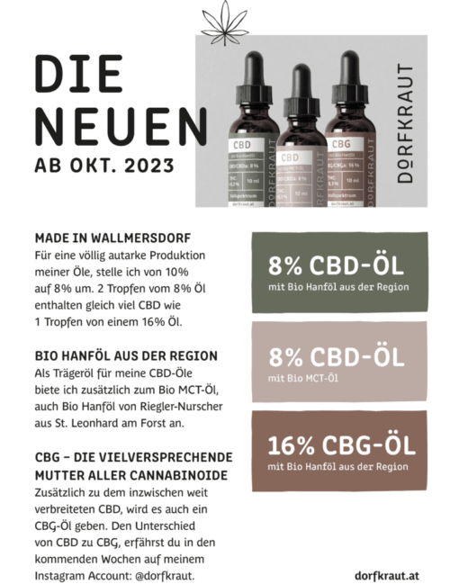 dorfkraut_neuesoel_poster_herbst2023_rueck_korr_PNG dorfkraut_neuesoel_poster_herbst2023_rueck_korr_PNG