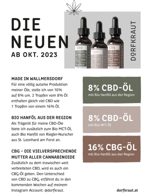 dorfkraut_neuesoel_poster_herbst2023_rueck_korr_PNG